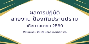 20 เมษายน 2569 ปล่อยแถวสายตรวจ