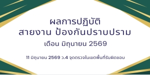 11 มิถุนายน 2569 ว.4 จุดตรวจในเขตพื้นที่รับผิดชอบ