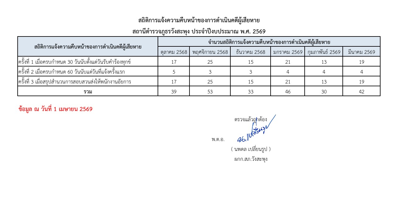 คดี_69.jpg