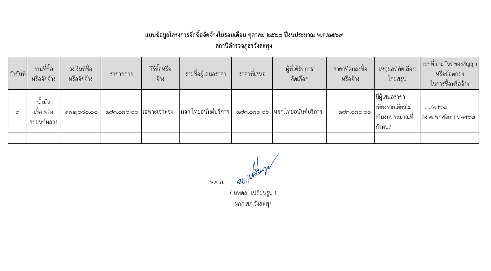 จัดจ้าง_ต.ค.jpg