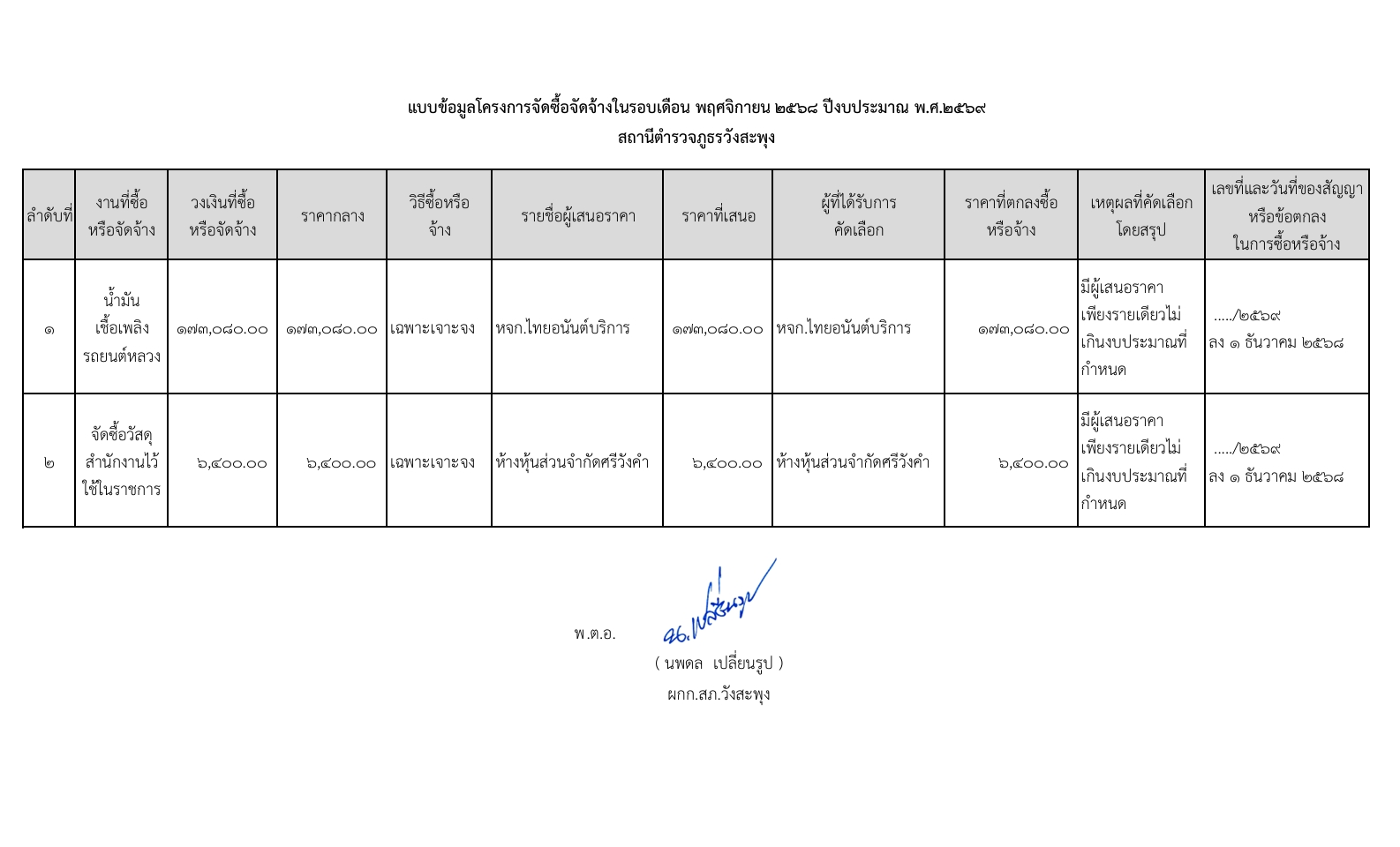จัดจ้าง_พ.ย.jpg