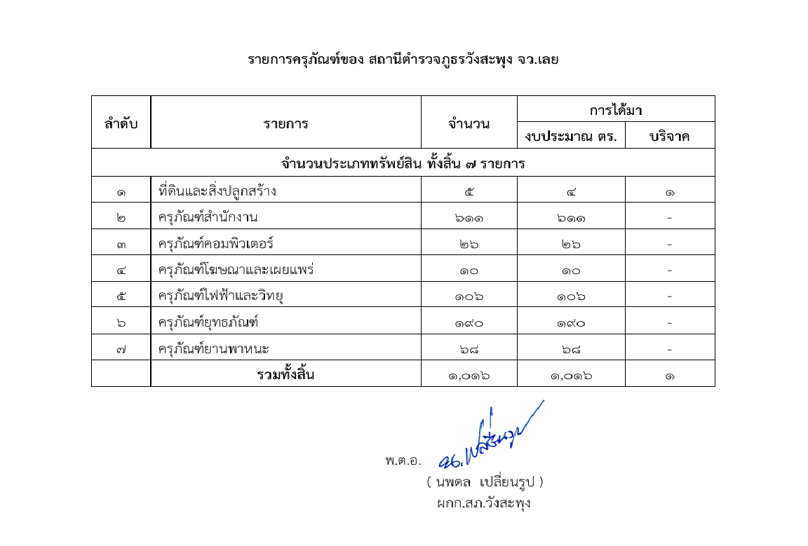 รายการ