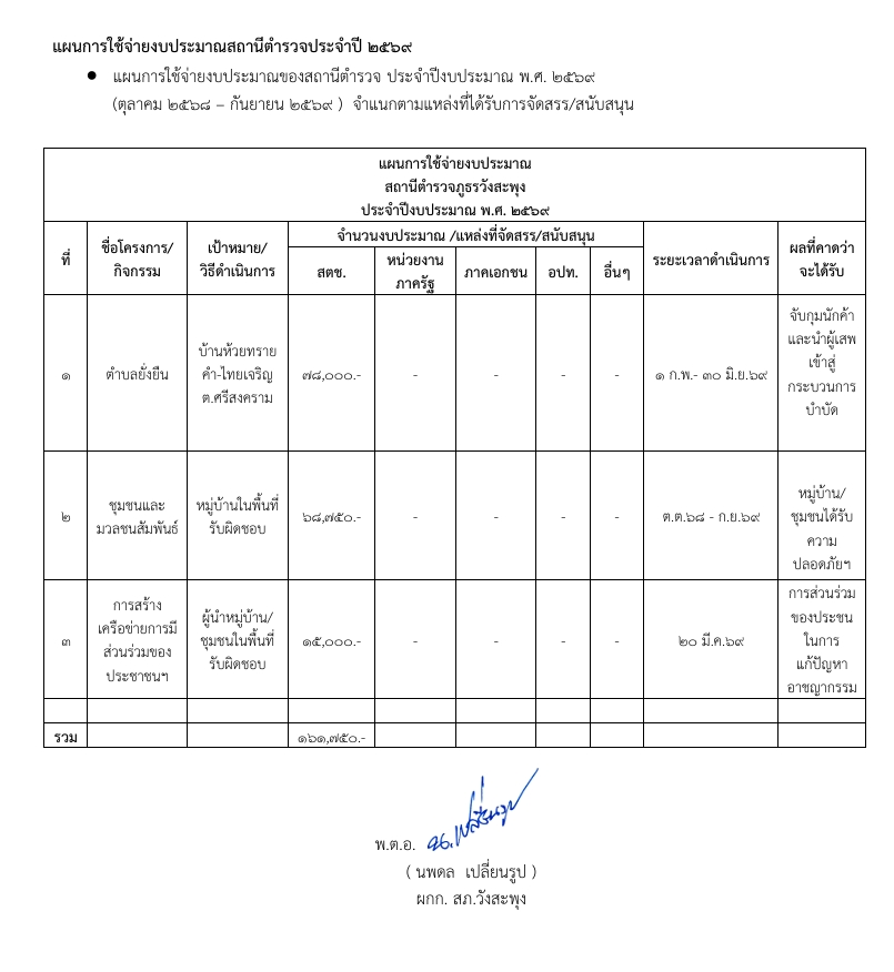 แผนจ่าย_2569.jpg